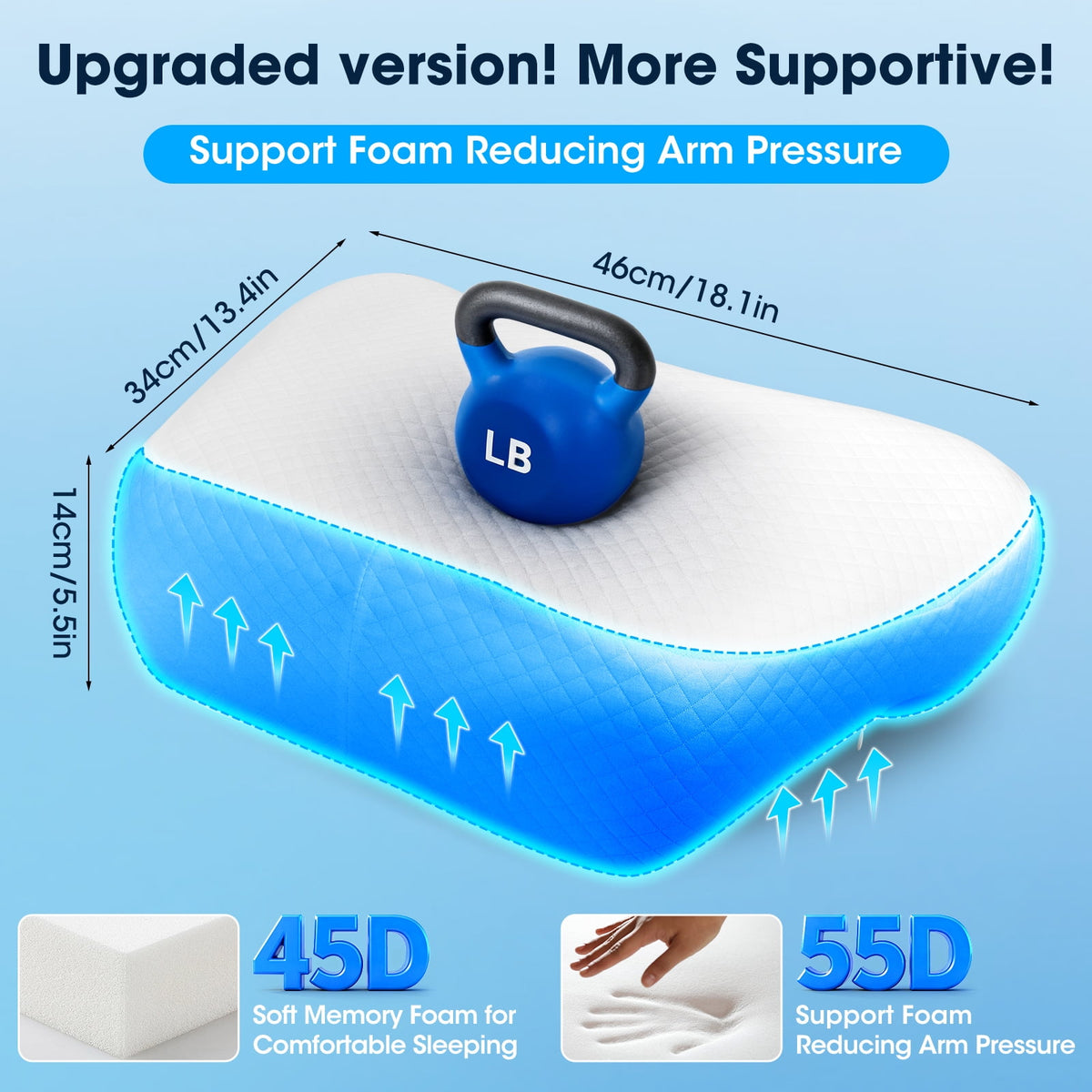 Side Sleeper Pillow, Arm Pillow, Ergonomic Cervical Pillow for Neck, Shoulder & Rotator Cuff Pain Relief