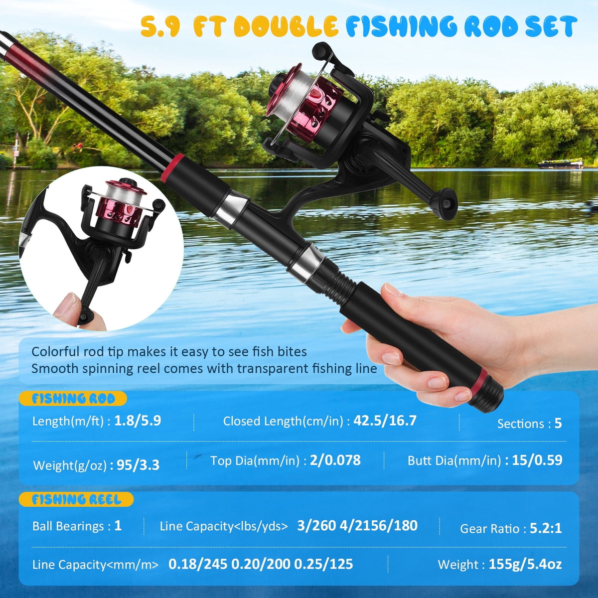 Doulami Fishing Poles, 2-Pack 5.9-FT Fishing Poles Combo Set with Rod and Reel, 75-Pcs Lures Hooks Swivels, Carry Bag, Fishing Rod and Reel Combo