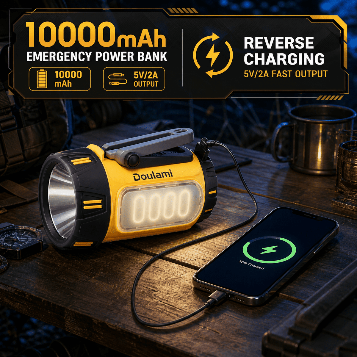 Doulami 100000 Lumen Rechargeable LED Spotlight Flashlight, Built-in 10000mAh Large Capacity Battery, IP67 Waterproof Handheld Torch with Foldable Stand for Camping Hiking Emergency