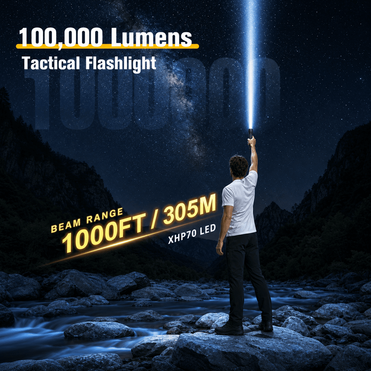 Doulami 2 Pack Flashlight 100000 Lumens, Rechargeable Flashlight, XHP70.2 LED, 3000mAh Battery, IP67 Waterproof, Zoomable Powerful Torch for Hiking Camping