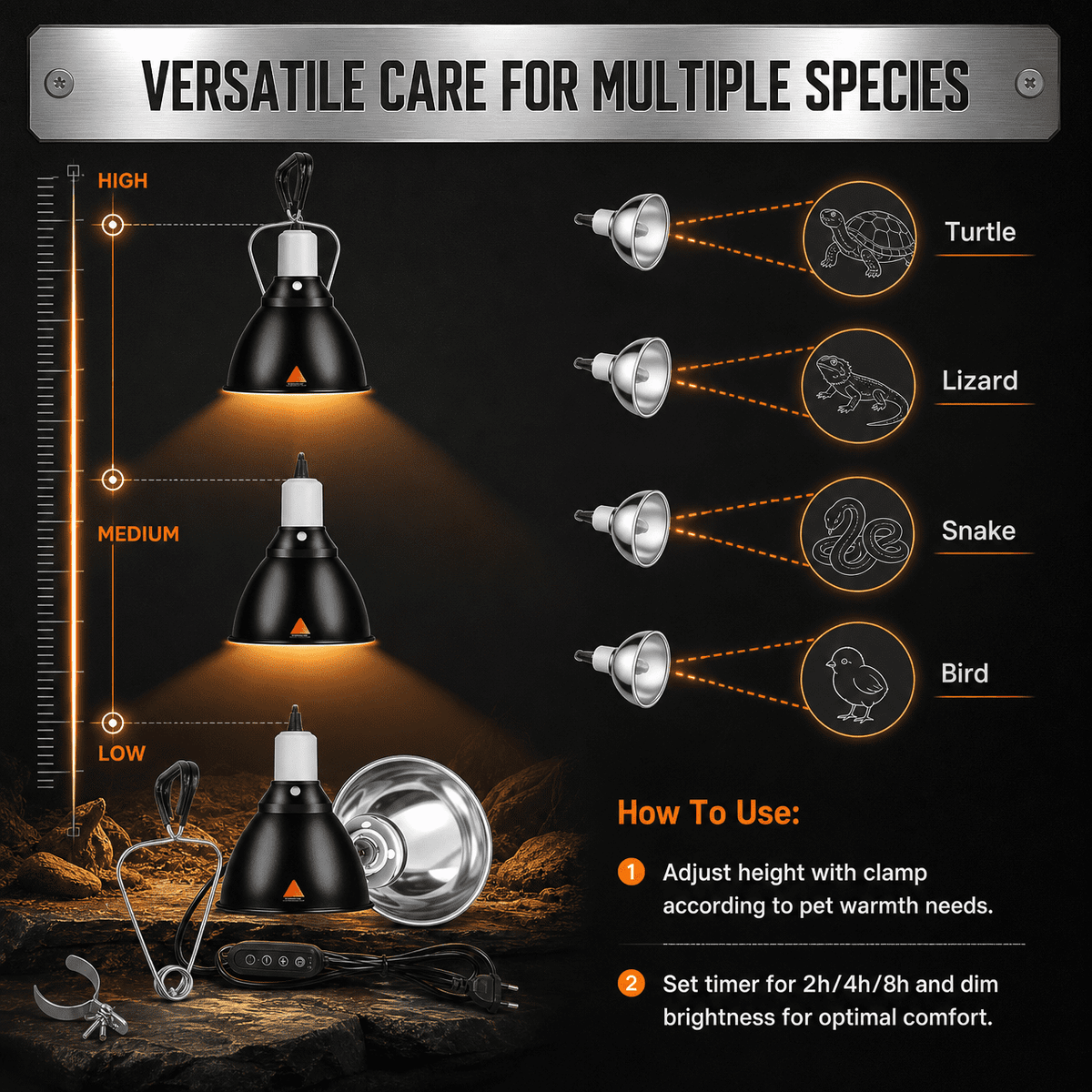 Doulami Reptile Heat Lamp, 110V Dome Light Fixture with Ceramic Socket, Reflector Shade Holder Easy Install Heat Cover for Tortoise Lizard Terrarium