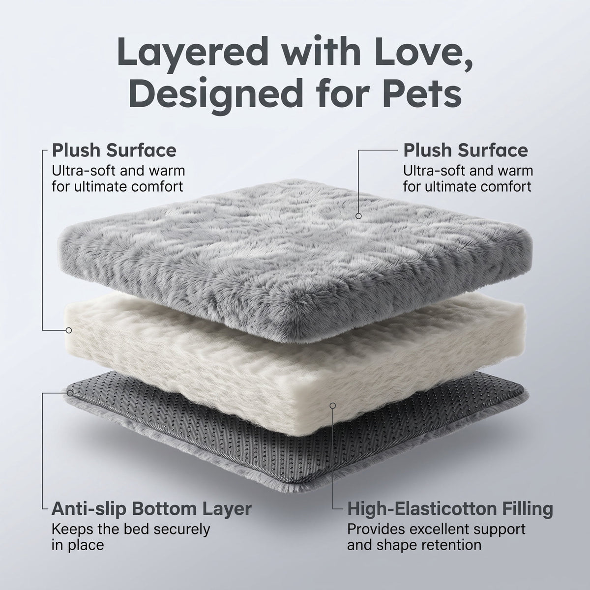 Doulami Dog Bed for large dogs 105x70x6cm, Corduroy Pet Mattress with Removable Washable Cover, Non Slip Bottom Crate Dog Pad, Joint Relief Dog Mat, Light Gray