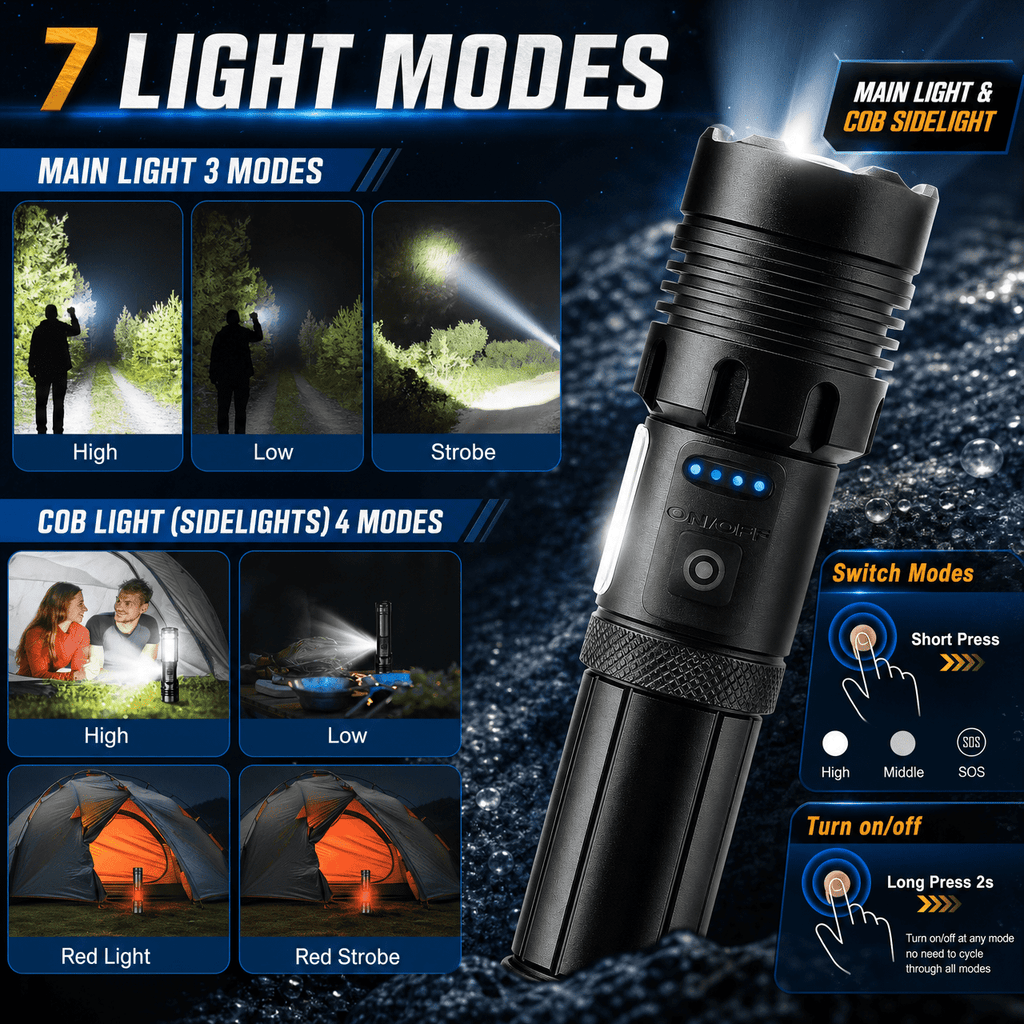 Doulami 2 Pack Flashlight 100000 Lumens, Rechargeable Flashlight, XHP70.2 LED, 3000mAh Battery, IP67 Waterproof, Zoomable Powerful Torch for Hiking Camping
