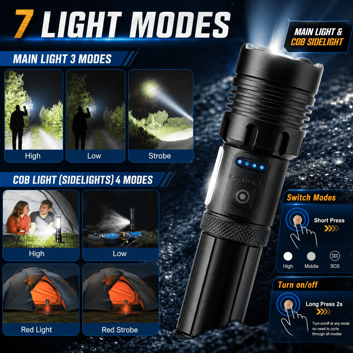 Doulami 2 Pack Flashlight 100000 Lumens, Rechargeable Flashlight, XHP70.2 LED, 3000mAh Battery, IP67 Waterproof, Zoomable Powerful Torch for Hiking Camping