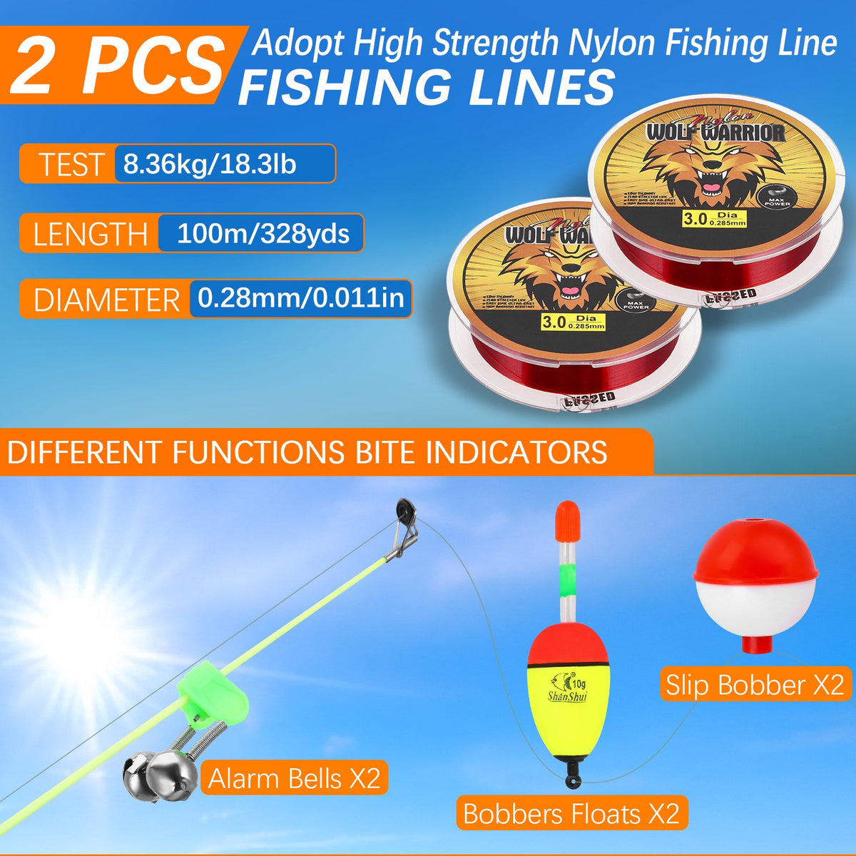 Doulami Fishing Poles, 102-Pcs Lure Kit, 2 Telescopic Fishing Poles (5.9ft & 6.9ft) with Spincast Reel, Hooks Lures Swivels Carry Bag for Beginners